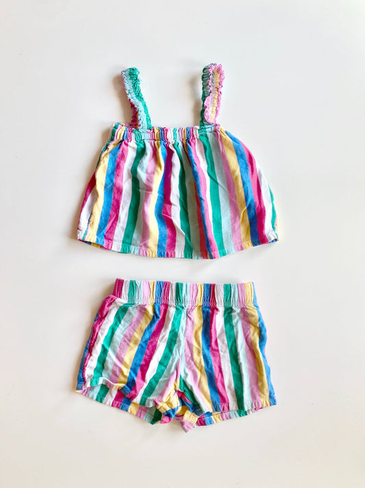 0519 2pc Joe Fresh striped set