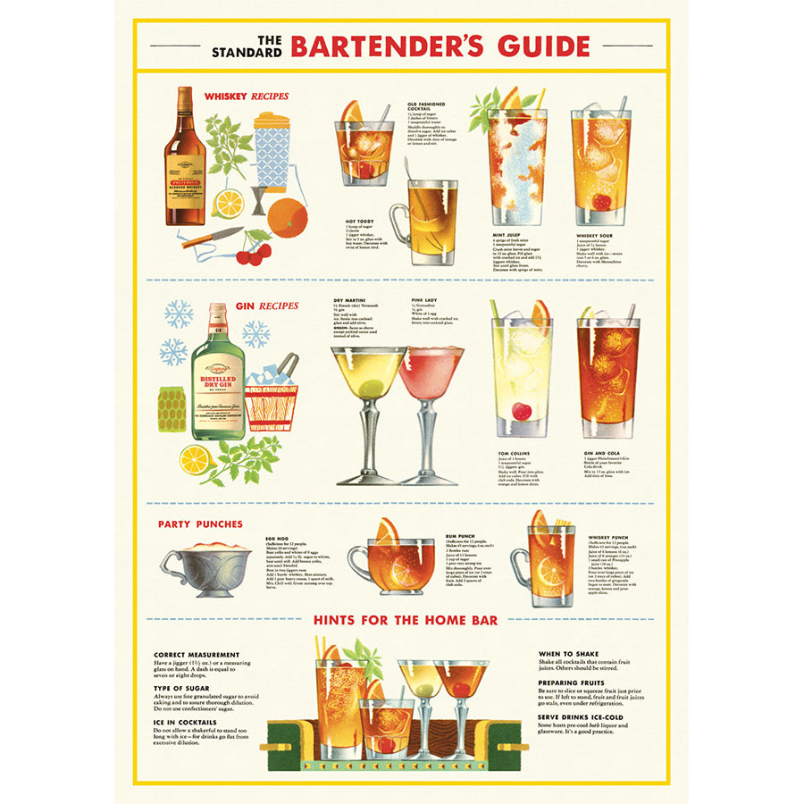 Bartender's Guide Wrap/Poster